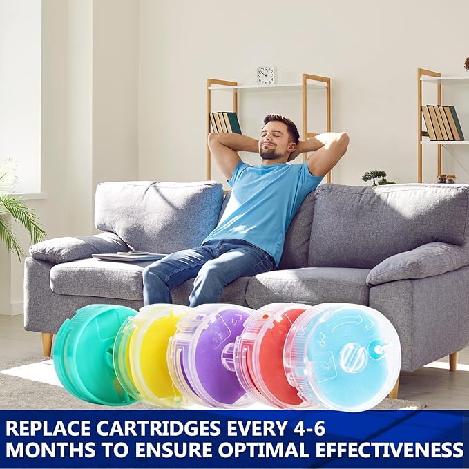 6 Packs Odor Neutralizer Cartridges Replacement Compatible with Shark AZ3000 AZ3002 HZ3000 HZ3002 IZ862H IZ562H ZD550 ZU102 Upright Vacuum, HP152 HP301 HP302 Air Purifier, Part# 1541FC3000