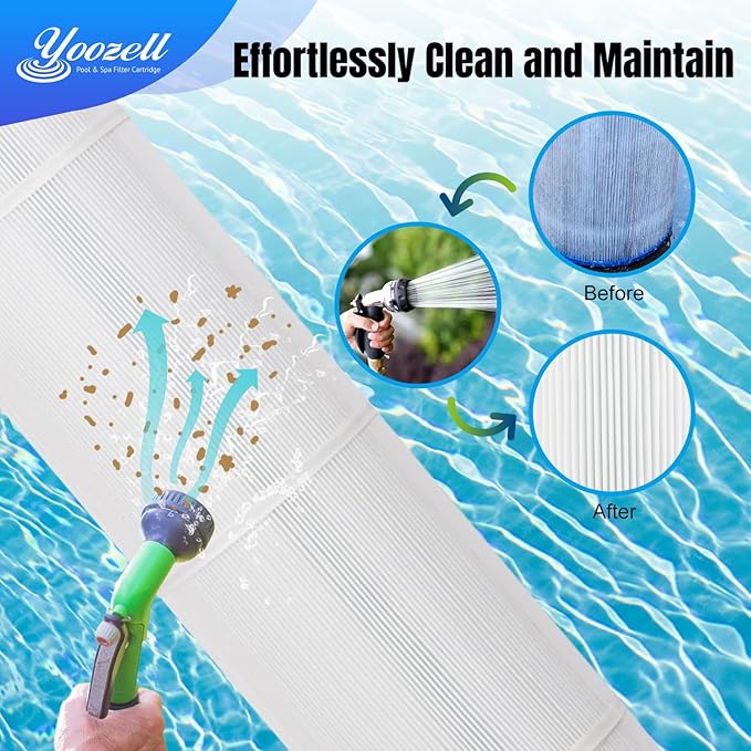 C-8465 Spa Filter Cartridge Replaces for Watkins 31114, PWK65，Filbur FC-3960, 71827, 71828, Darlly 80651 Hot Tub Filter, Watkins 65 Sq.Ft Hot Spring Spa Filter, 2 Pack