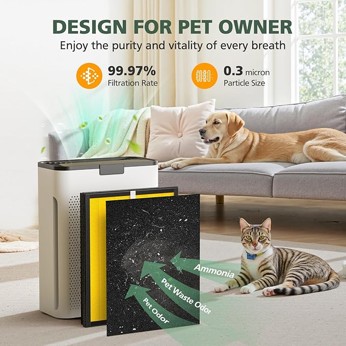 KJ190L Pet Care Washable Filter Compatible with MOOKA KJ190L Air Puri-fier, 3 Stage Filtration HEPA Filter for Pollen Smoke Pet Hair Dust, Special for Odor Dander, 2 Pack