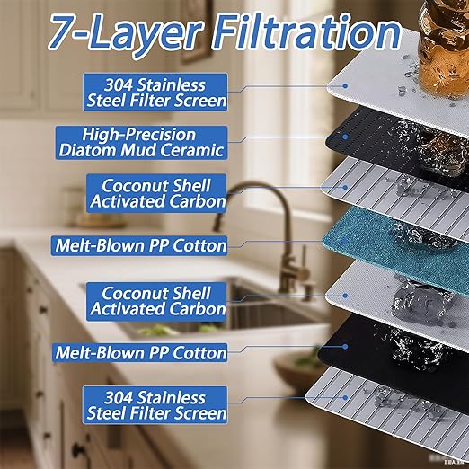 VYNTRA 7-Layer Faucet Water Filter, Kitchen Filter Water Faucet Element, 300 Gallons Activated Carbon Ceramic Filter Reduces Chlorine, Limescale, Heavy Metals,Bad Taste(2*Filter & 6*Adaptors) Gray