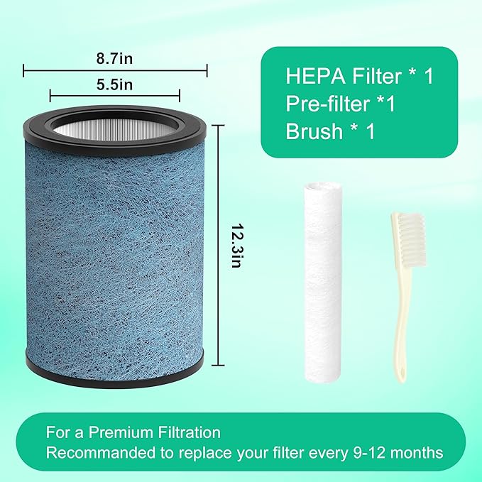 HP302 NeverChange Replacement Filter Compatible with Shark NeverChange HP301 HP302 Air Purifier MAX Clean Sense Series HP200 HC502 HP232 AP1000,H13 Grade HEPA Filter, Part# HE2FKBAS, HE3FKPET