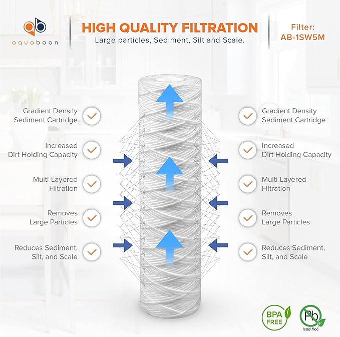 Aquaboon Whole House 5 Micron 10 x 2.5 String Wound Sediment Water Filter Cartridge Replacement Compatible with Well Water Filter WHKF-WHSW, 25-Pack