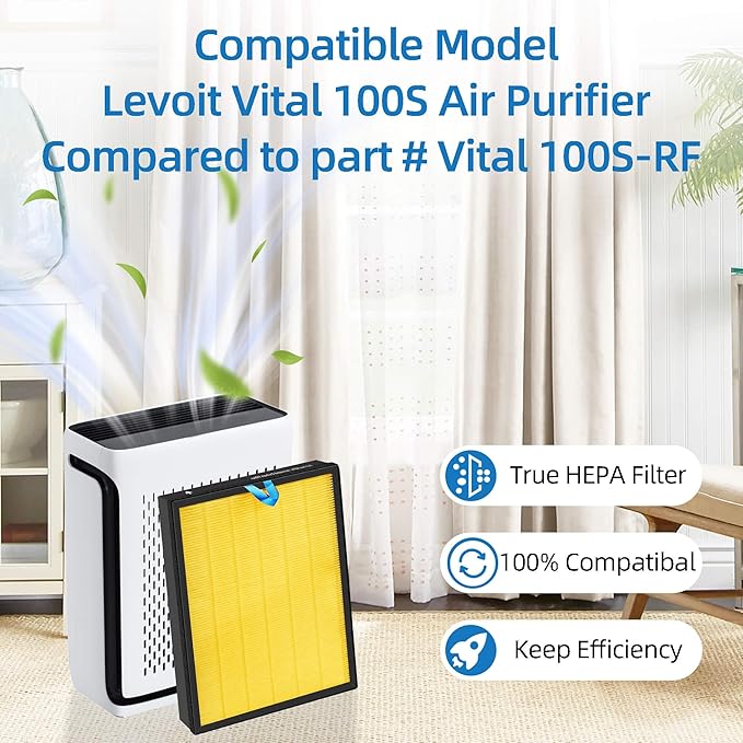 APPLIANCEMATES Vital 100S Pet Replacement Filter for LEVOIT Vital 100S/100S-P Air Purifier, 3-in-1 True HEPA and High-Efficiency Activated Carbon Filters, Part# Vital 100S-RF, 2 Packs
