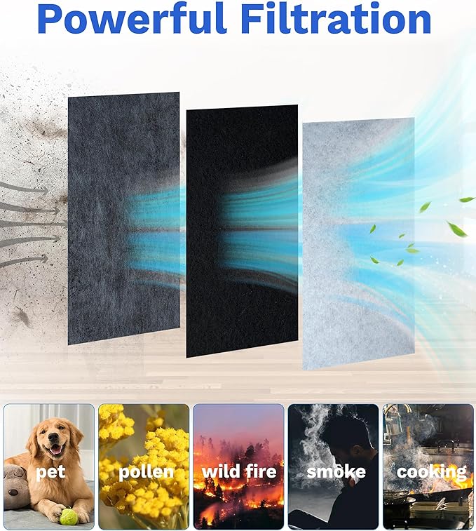 2 Pack Activated Carbon filters Compatible with AIRCARE 1051 Evaporative Humidifier, Essick Air Part # 1051-Models 4DTS300, 4DTS900, H12300HB, H12600,H12400HB,696800，696400HB