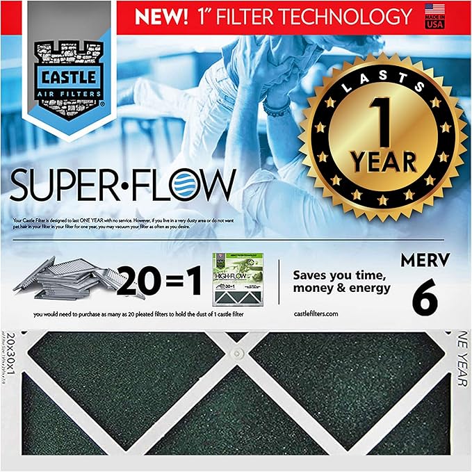 Castle Filters One-Year HVAC Furnace Filter, MERV 6, 16x25x1, 1 Count (Pack of 1)