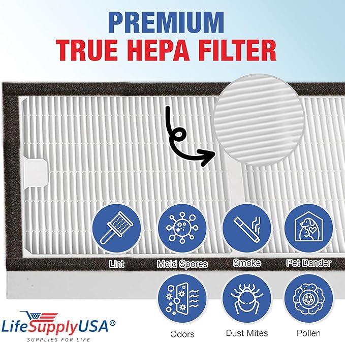 LifeSupplyUSA True HEPA Filter Replacement Compatible with Hunter Permalife 30967, 30757, 30755, 30756, 37755 Air Purifier