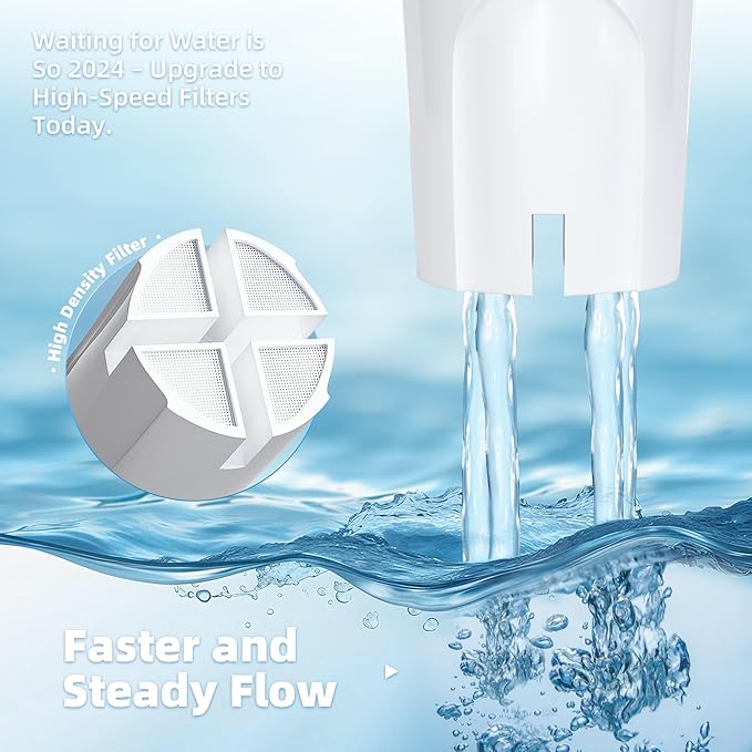 Water Filter Replacement by NUTTUTO Compatible with Brita Water Dispensers and Pitchers, Fits Classic 35557, OB03, Mavea 107007, 35557, Pack of 6