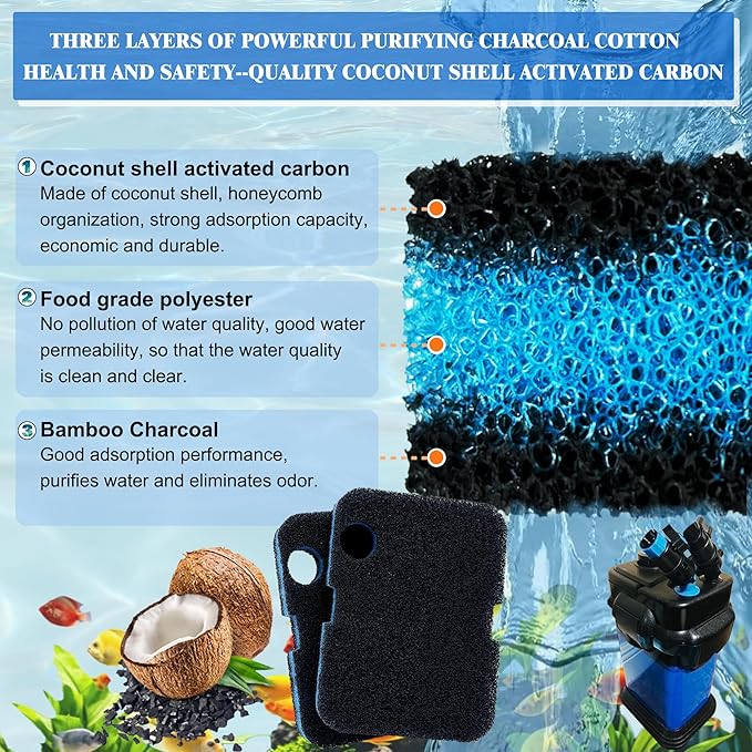 6 Pack Replacement Activated Carbon Sponge Bio Filter Pads and White Floss Pads and for Cascade 700/1000 CCF2UL CCF3UL, Compatible with Penn-Plax Cascade 700 & 1000 Canister Aquarium Filters