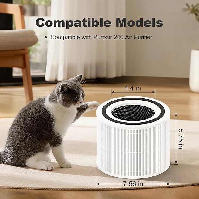 240 True HEPA 14 Replacement Filter Compatible with Puroair 240 Air Purifier, 3-in-1 True HEPA Filter Replacement, Grade HP-14 with High-Efficiency Activated Carbon Filter, 2 Pack, White