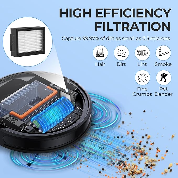 Filter Replacement for Roomba E I & J Series i7 i7+/plus i3 i3+ E5 E6 E7 i4 i6 i6+ i8 i8+ Vacuum Cleaners Parts, 18 Pack 4639161 High Efficiency Filters + 1 Cleaning Brush