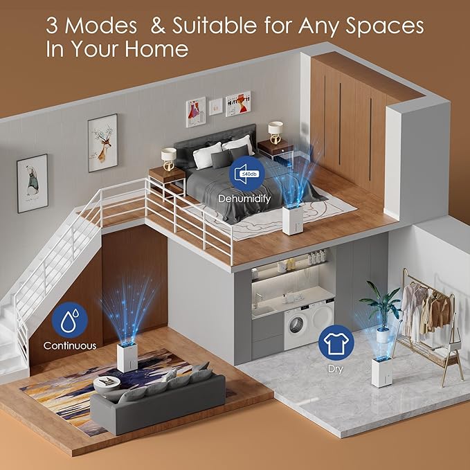 4500 Sq.ft Energy Star Dehumidifier for Home Basement, 52 Pints Large Room Dehumidifier with Drain Hose & Water Tank, Intelligent Humidity Control, Auto Defrost, for Living Room - 2024 Update