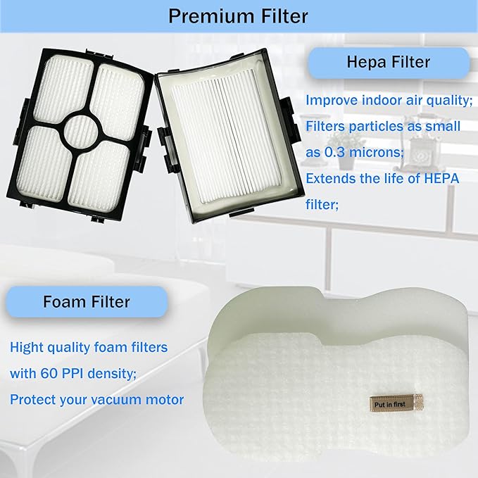 Replacement Brush Roller and Filter for Shark HZ3002/ HZ3000 Vacuum Cleaner- 1 Brush Roller +2 Vacuum Filters+4 Foam & Felt filters+1 Cleaning Tool