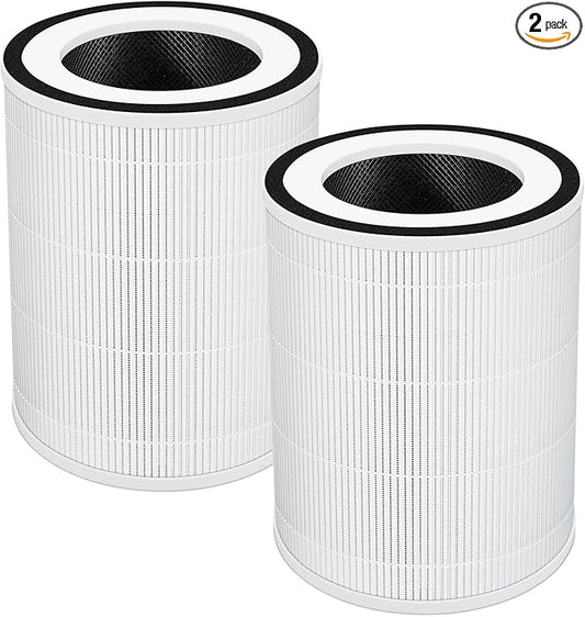 True HEPA Kilo Filter Replacement Compatible with Afloia Kilo, KILOPLUS, KILOPRO, MIRO, MIRO PRO and MORENTO MR-Kilo, Kalo, 2 Pack