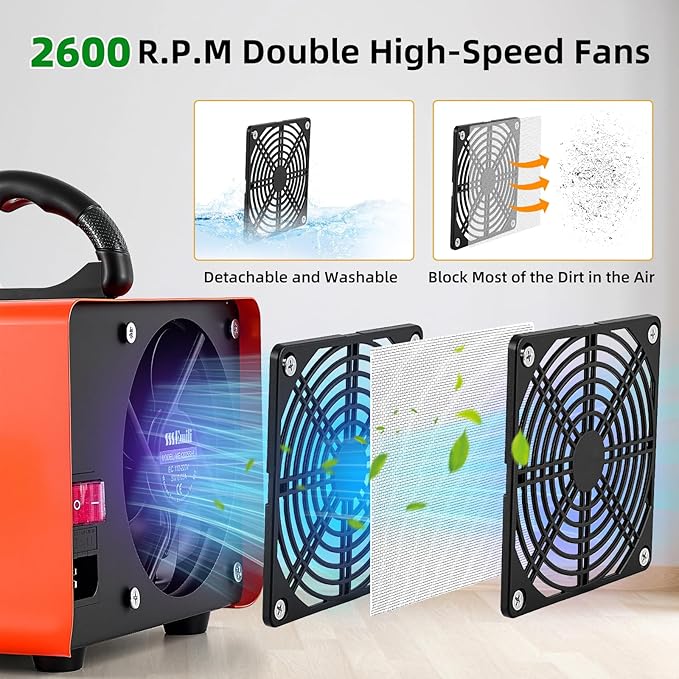 HHGM 128,000mg/h Dual-Fan Ozone Machine Generator High Capacity Ozone Odor Eliminator Odor Removal Air Purifier Ionizer & Deodorizer for Car, Home, Smoke, Pets, Industrial, Basement, Commercial