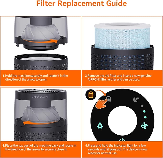 AIRROMI A2002 HEPA Air Purifier Replacement Filter, 4-In-1 Original Filter, Remove 99.97% of 0.3 Micron Particle Blue Smoke(1 Pack)
