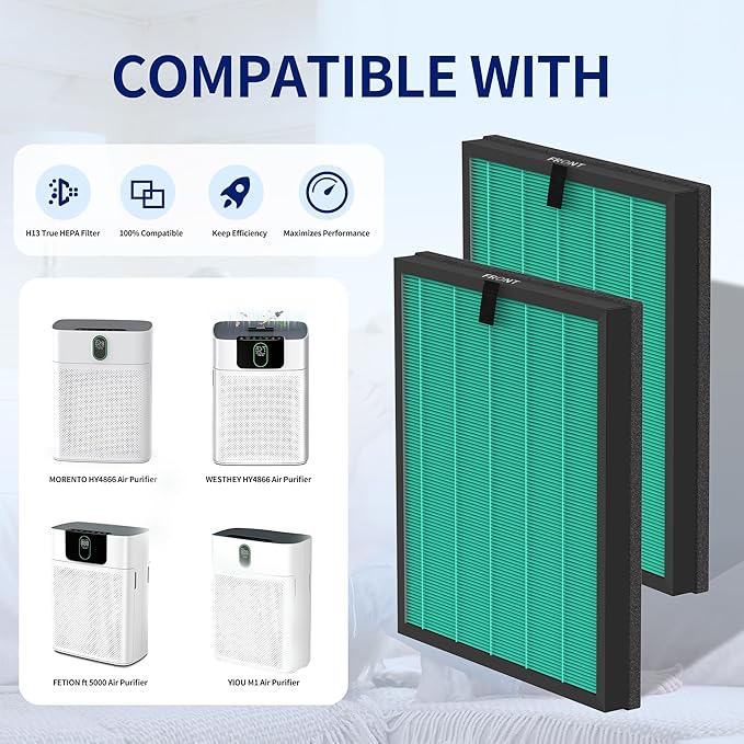 HY4866 Filters Replacement Compatible with MORENTO HY4866, WESTHEY HY4866, YIOU M1 Air Cleaner Purifier, 2 Pack H13 True HEPA Enhanced Air Filter Pet Dander Version + 4 Pack Extra Pre-filter