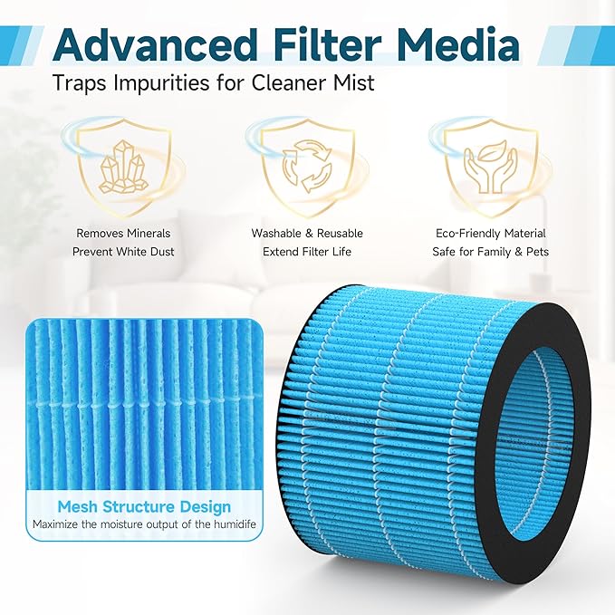 2 Pack PEHUMEVA Replacement Humidifier Filter Compatible with Pure Enrichment MistAire Eva - Mist-Free Evaporative Humidifier (2.8L) (Model: PEHUMEVA)