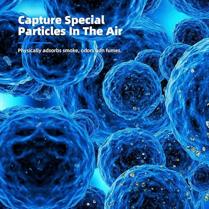 AROEVE MK01 & MK06 Air Filter Replacement 4-in-1 Air Filter for Smoke Pollen Dander Hair Smell Suitable- Standard Version