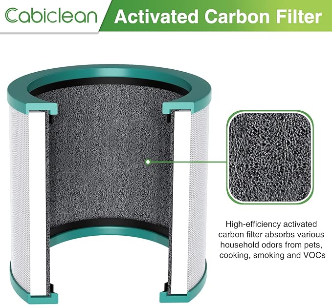 TP01 HEPA Filter Replacement Compatible with Dyson Tower Purifier Pure Cool Link TP01, TP02, TP03, AM11, BP01 Models, Replace Part 968126-03 (1 Pack)