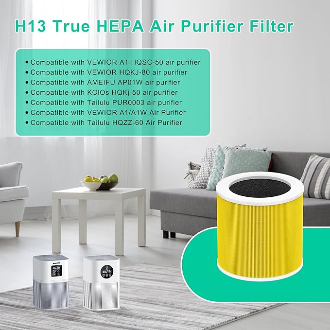 A1 Replacement Filter Compatible with VEWIOR Air Purifier A1, HQSC-50, HQKJ-80, AMEIFU AP01W, KOIOS HQKJ-50, Tailulu PUR0003/HQZZ-60, 3-in-1 H13 True HEPA Air Cleaner Filter for Pet Hair Smell 2 Pack