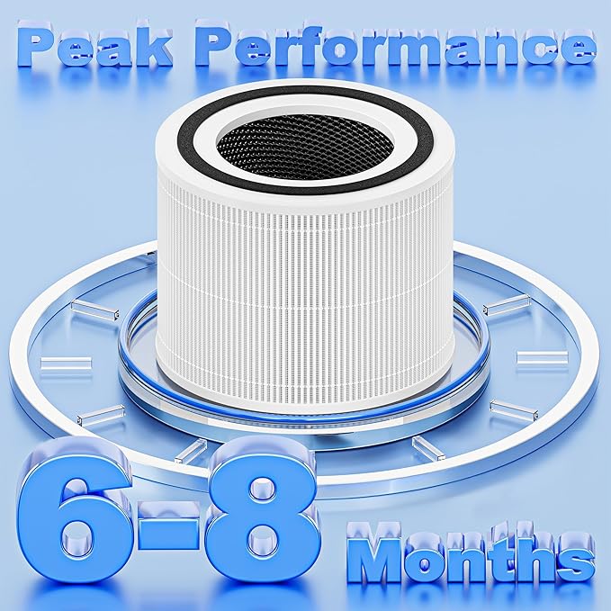 240 True HEPA 14 Replacement Filter Compatible with Puroair 240, 3-in-1 True HEPA Filter Replacement, Grade True HP-14 with Activated Carbon Filter, 3 Pack, White