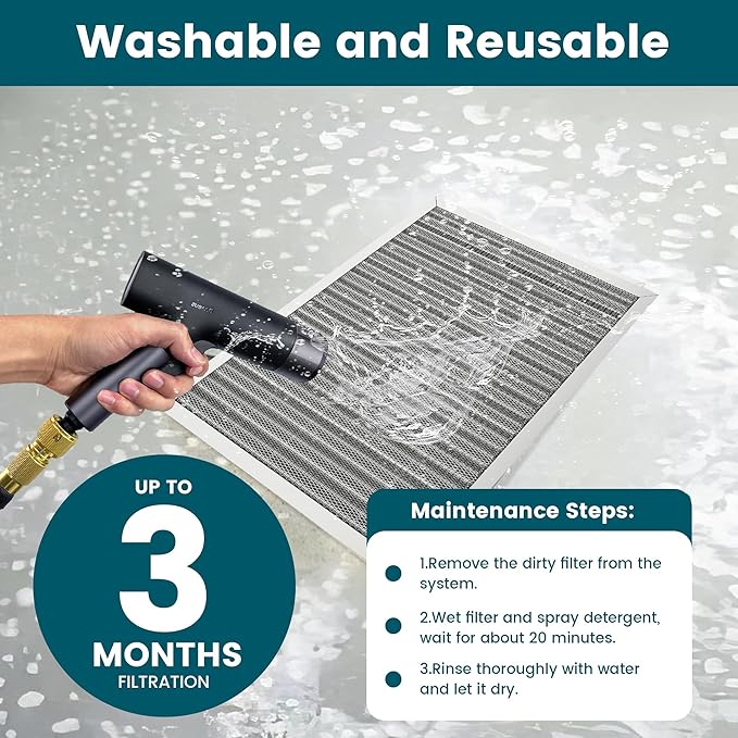 12x12x1 Air Filter-MERV 8, Washable & Reusable Electrostatic Air Filter, AC/HVAC Furnace Filter, Lasts a Lifetime, Permanent Filter, Breathe FresherHome And Office Actual Size:11.69x11.69x1 Inch