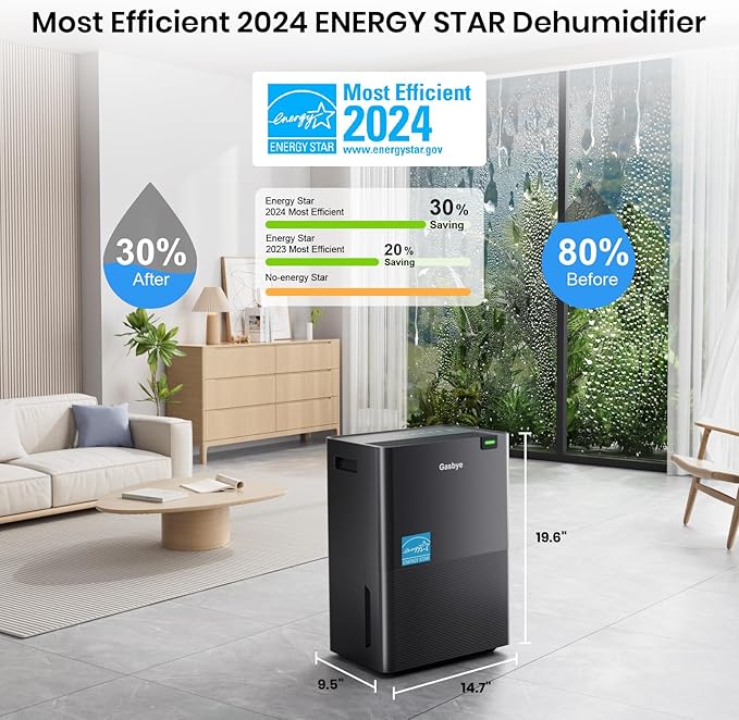 4500 Sq.Ft. Most Efficient Energy Star 2024 Dehumidifier for Basement with Drain Hose, Max 75 Pints/D Dehumidifier for Large Room, [43dB Quiet Compressor], Easy Drainage, Auto-restart, Black