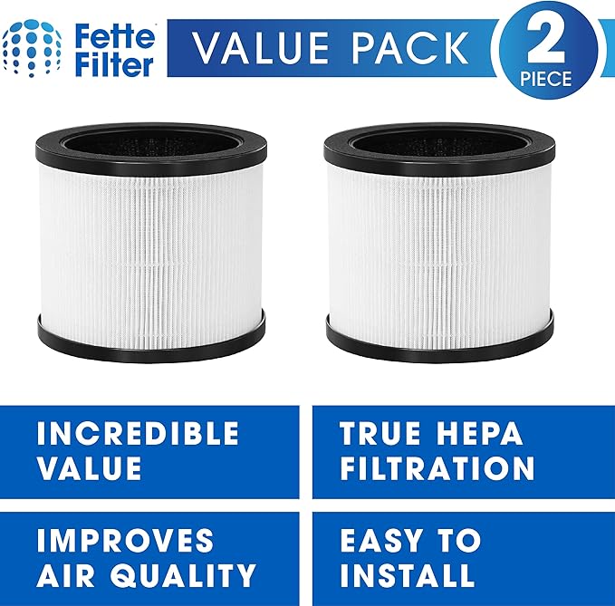 HAPF360 Type J Premium Filter Replacement Compatible with Holmes HAPF360 True HEPA 360 Purifier HAP360W and Bionaire True HEPA 360° UV Includes 2 True Hepa H13 filter replacements.