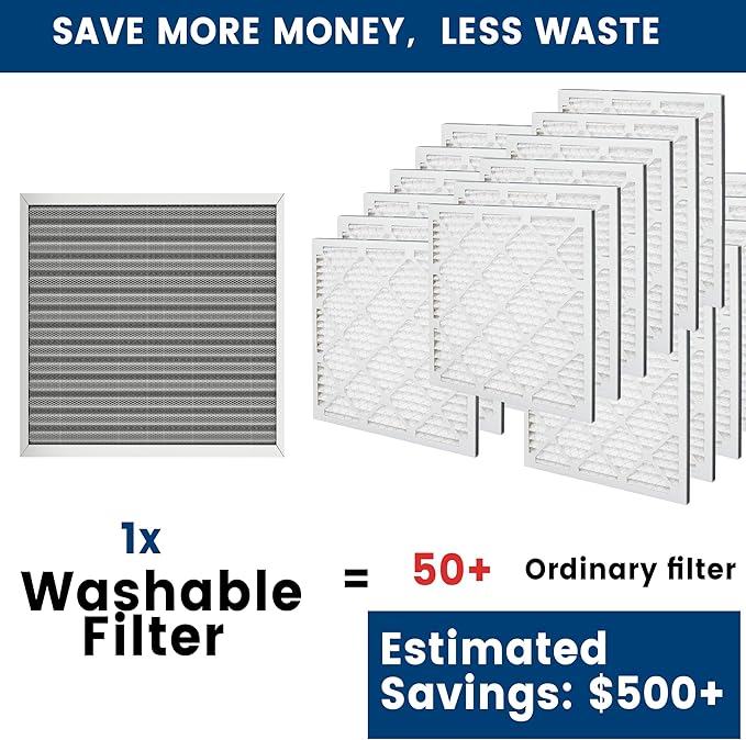 20x20x1 HVAC Furnace Air Filter, Lasts a Lifetime, Washable, the Last HVAC Filter You Will Ever Buy, Healthier Home or Office, Merv 8