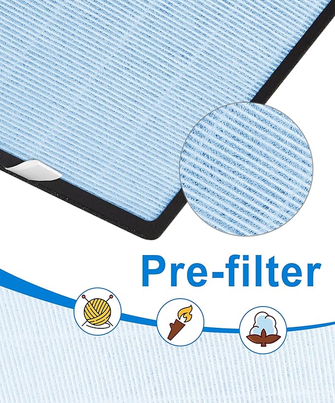 M11 Replacement Filter Compatible with HIMOX M11 Air Purifier, 2-in-1 H13 True HEPA 3-Stage Filtration Activated Carbon, 2 Pack