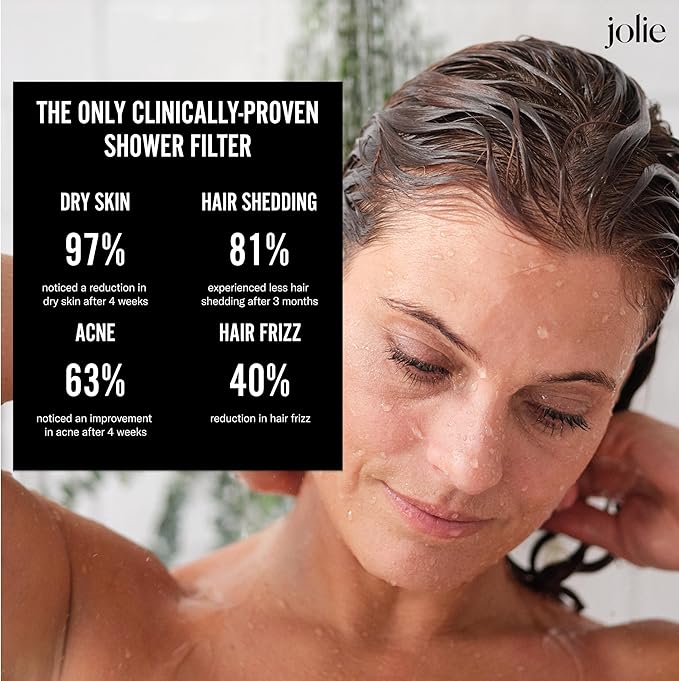 THE JOLIE FILTERED SHOWERHEAD | Clinically Tested, High Pressure Shower Filter For Healthier Hair & Skin | Reduce Hair Shedding, Protect Colored Hair, Soothe Dry Skin, Reduce Dandruff (New Jet Black)