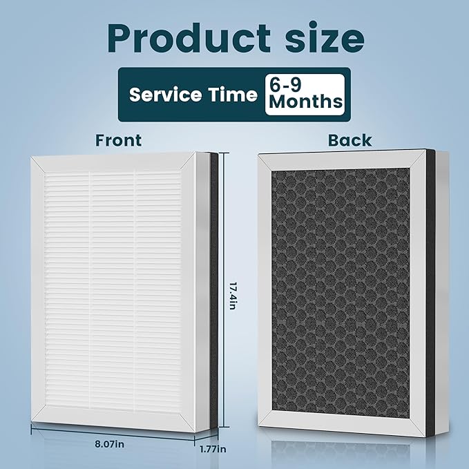 MA 25 Replacement Filters Compatible with MA 25 Series Air Purifier B1/S1/W1, 3-in-1 Filtration System with H13 True HEPA and Activated Carbon Pre-filter, 4 Pack