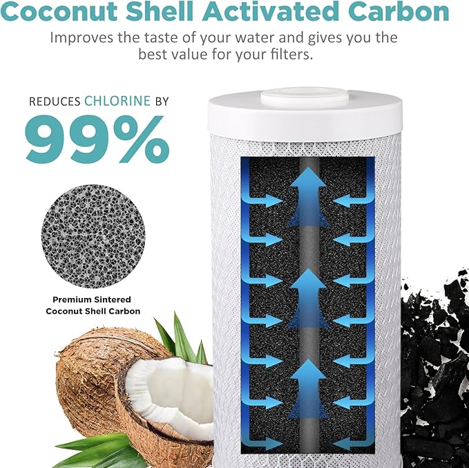 SimPure 10" x 4.5" CTO Carbon Block Water Filter 5 Micron Whole House Water Filter Cartridges (6 Pack)