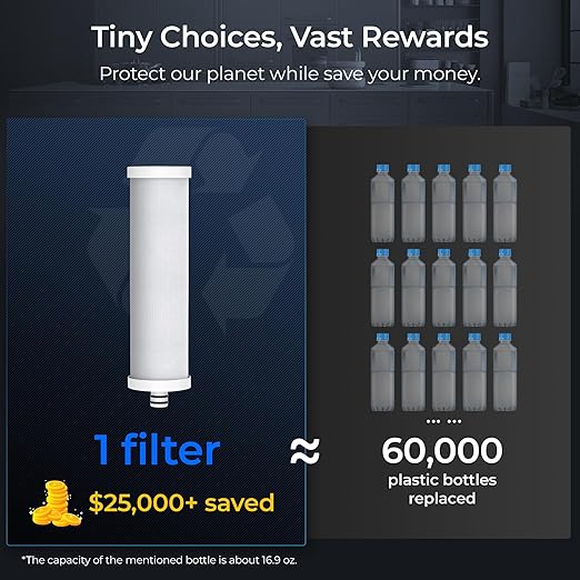 Waterdrop AP13 Under Sink Water Filter and Refrigerator Water Filter 2-in-1, Inline Water Filter System for Refrigerator and Undersink, No Drilling Required, Reduce PFOA/PFOS, NSF/ANSI 42 Certified