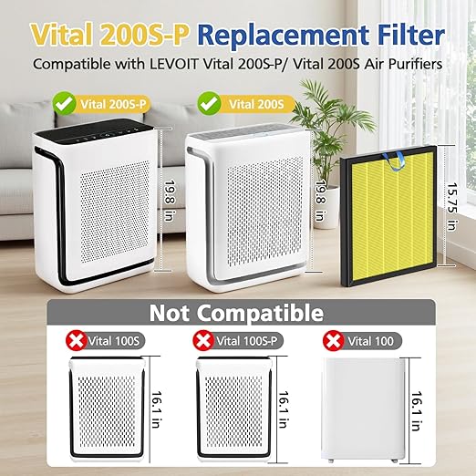 Vital 200S Pet Care Replacement Filter Compatible with LEVOIT Vital 200S and Vital 200S-P Air Purifi-ers, 3-IN-1 Premium Filter and Activated Carbon Filter, for Vital 200S-RF, LRF-V201-WUS, Yellow