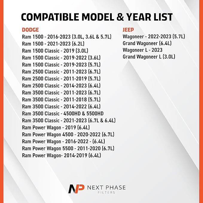 Cabin Air Filter Replacement - Pack of 1 - Made in USA - Compatible with Various Dodge, Jeep and Mazda Car Models - Replaces O.E. 68406048AA, 68318365AA