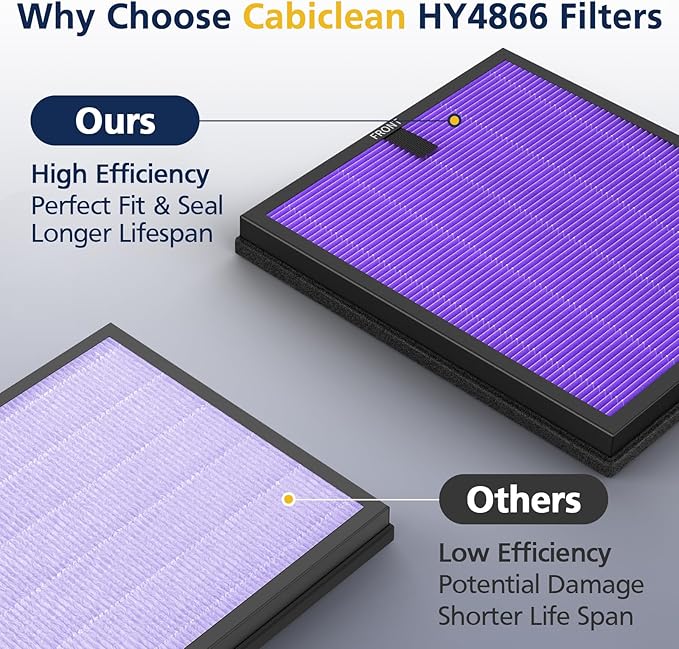 HY4866 Filters Compatible with MORENTO HY4866, WESTHEY HY4866, YIOU M1 Air Purifi-er, 3-in-1 Efficient Filter High-Efficiency Activated Carbon Filter, Multifunction Version