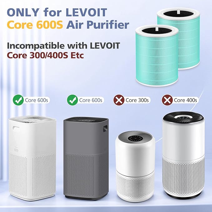 Core 600S for LEVOIT Core 600S & Core 600S-P