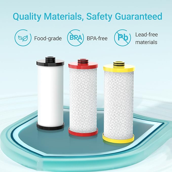 AQUA CREST WF52 Replacement for Aquasana® Under Sink Water Filter AQ-5300R, Aquasana® Filter Replacement, 600 Gallons, Pure, Tasty Water, 3 Count