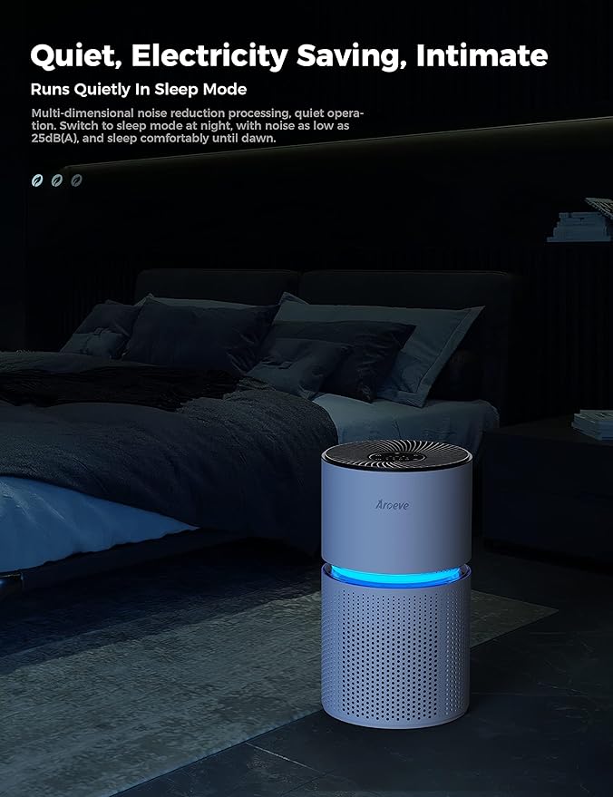 AROEVE Air Purifiers for Home Large Room Coverage Up to 1095 Sq.Ft Air Cleaner Impressive Filtration Remove Dust, Pet Dander for Office, Bedroom, MK03- White