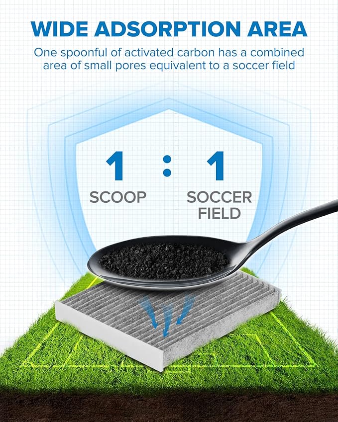 PHILTOP Cabin Air Filter, Replacement for CF12002, CP002, Soul(2014-2019), Soul EV(2015-2019), Premium Cabin Filter with Activated Carbon, Pack of 1