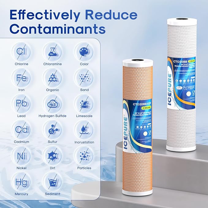 ICEPURE 2-Stage 20" x 4.5" Whole House Water Filter Combo Set, 20 Inch CTO Carbon Block Cartridge and KDF Heavy Metal Removal Water Filter Replacement for FC25B, CB-BB-20, DB20P, Pack of 1