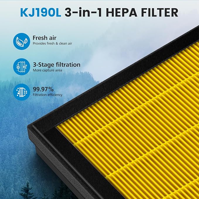 KJ190L Pet Care Washable Filter For MOOKA KJ190L Air Purifier, 3 Stage Filtration HEPA Filter Removes Pollen Smoke Pet Hair Dust, More Activated Carbon For Pet Odor and Dander, 2 PACK for Pets