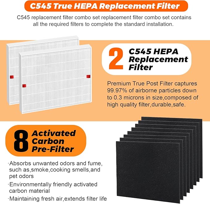 Winix C545 HEPA Replacement Filter - S for Winix C545 Air Purifier by Blutoget - Replaces Winix S Filter 1712-0096-00,2522-0058-00,2 H13 True HEPA & 8 Activated Carbon Filters