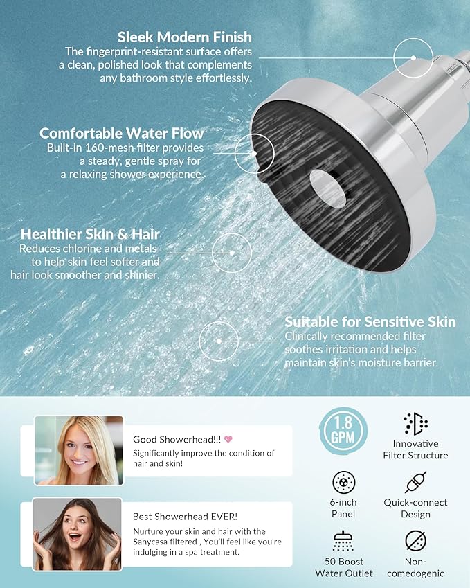 Filtered Shower Head for Hard Water, KDF-55 Filter Dermatologist Recommended for Softening Hard Water, Advanced Filtration for Hair and Skin (CP)