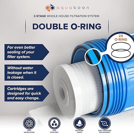 Aquaboon 3-Stage Whole House Water Filter System 20x4.5 inch with Prefilter & KDF, Sediment, Carbon Filters, Gauge & Release, Wrench, Freestanding Steel Frame