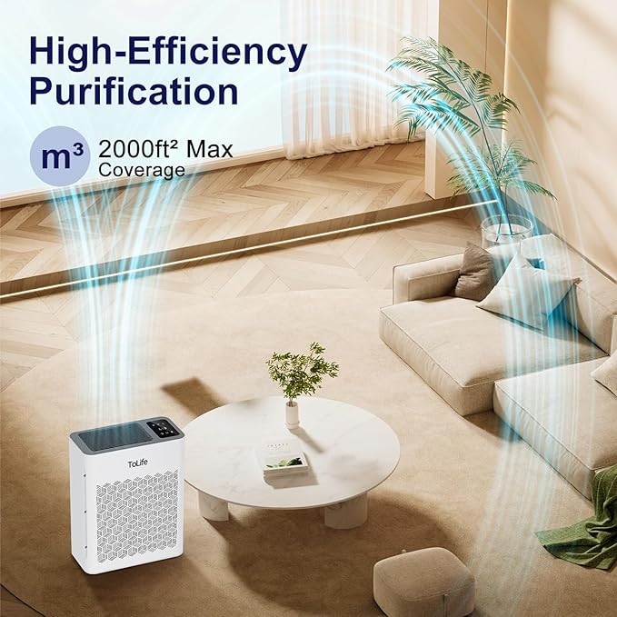 Tolife Powerful Air Purifiers for Home Large Room Up to 2000 Ft²Pets with Washable Filter, Sleep Mode, Timer, HEPA Filter Pet Air Purifier for Bedroom,White