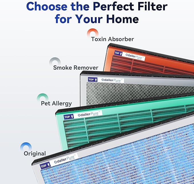 Membrane Solutions MSA3/MSA3S Genuine Air Filter Replacement 1 Pack, Upgraded 4-in-1 H13 True HEPA Filter with OdallerPure Technology