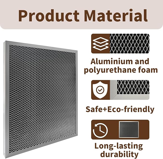 2 Pack 5443 MERV 8 Dehumidifier Filters Compatible with Aprilaire Whole-House Dehumidifiers Models 1830, 1850, 1852, Replacement for Ventilation Models 8191, 8192