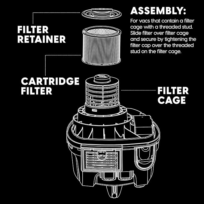 Vacmaster 4-5 Gallon Washable Cartridge Filter & Retainer – VFCF